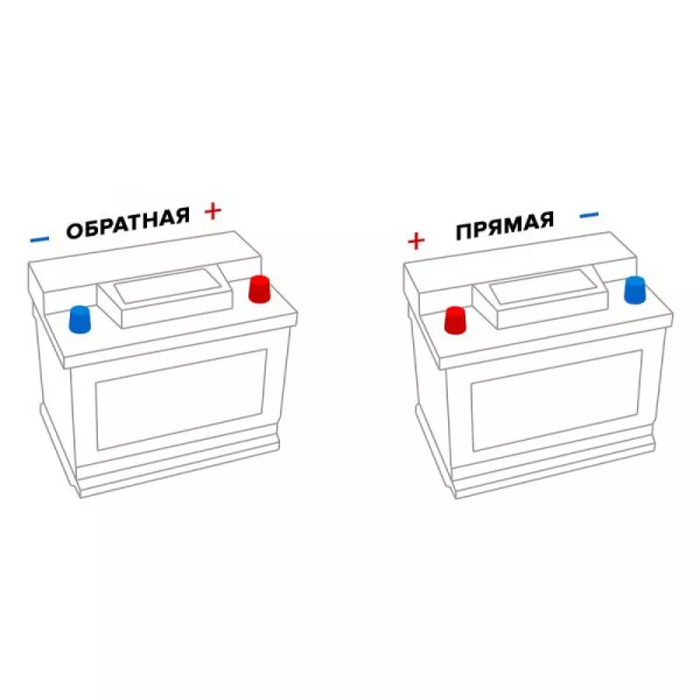 АКБ 6 СТ 60 АПЗ ZUFF прямая полярность в Верхнем Уфалее